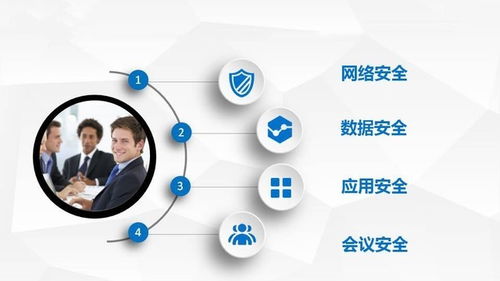 细数移动办公软件那些痛点与突围 戴尔电脑限时5折如何助力在线办公的技术支撑