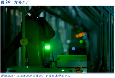 鼎捷软件深度报告 业务转型捷报频传，工业软件定鼎江山